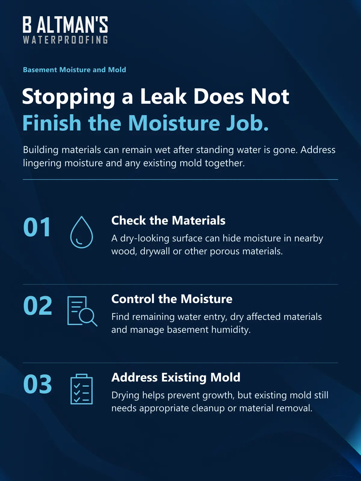 Mold Remediation Staten Island 2